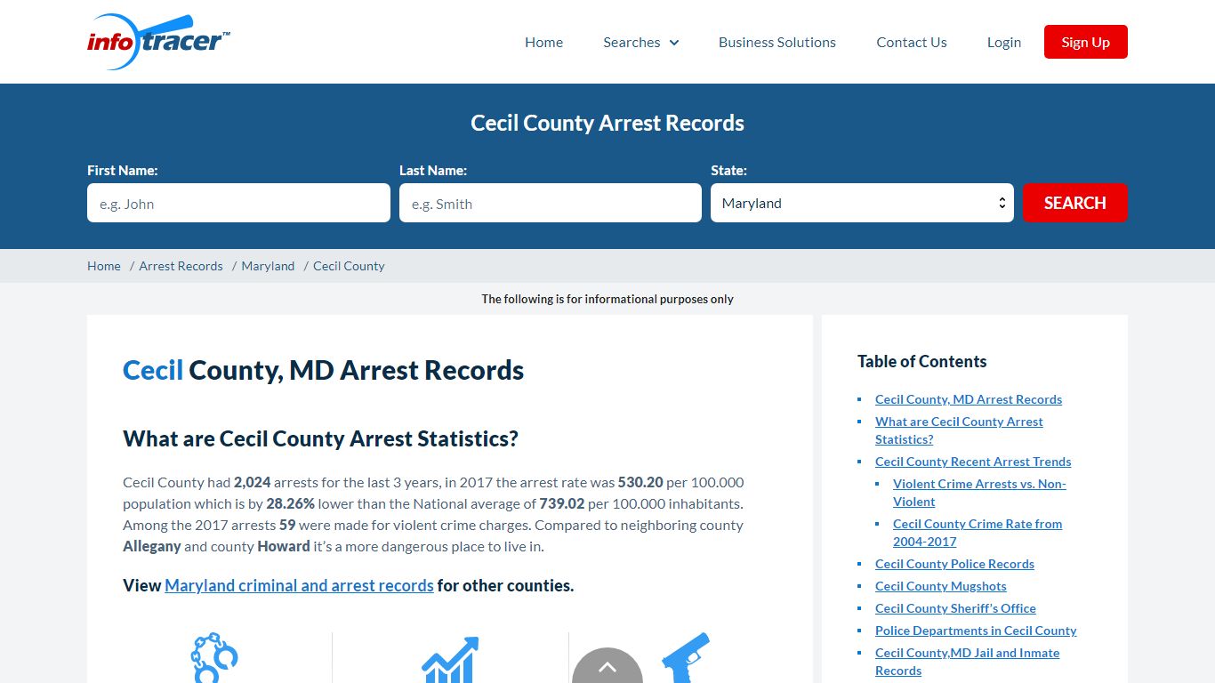 Cecil County, MD Arrests, Mugshots & Jail Records - InfoTracer